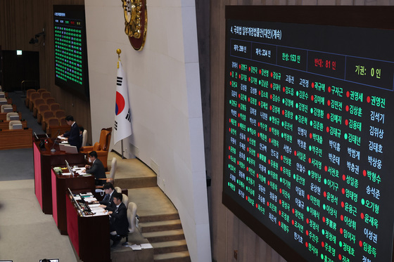 국회법 개정안 반대표 던진 국민의힘