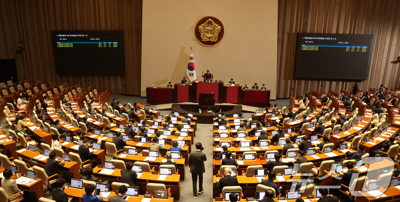 (서울=뉴스1) 황기선 기자 = 20일 오후 서울 여의도 국회에서 열린 제438회 국회(임시회) 제1차 본회의에서 특별감찰관 후보자(최용훈·최길수·강지식) 추천안이 의결되고 있다. …