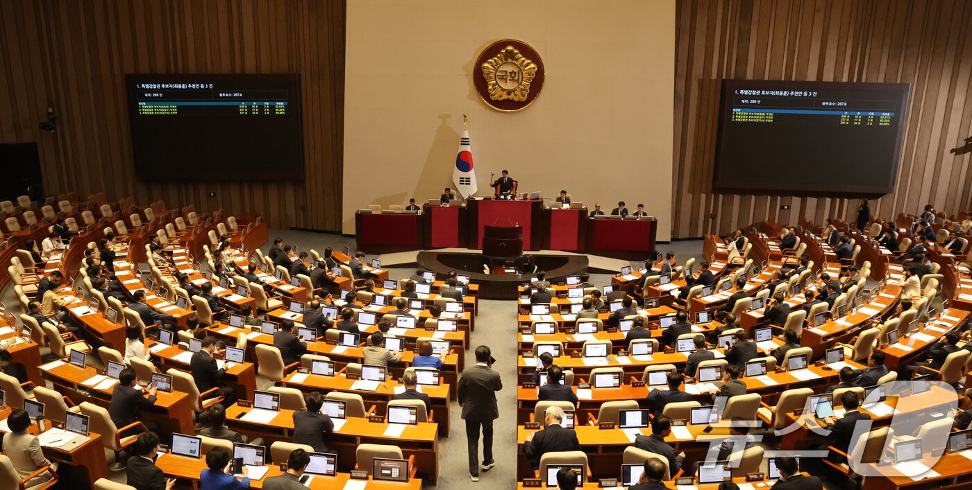 본문 이미지 - 20일 오후 서울 여의도 국회에서 열린 제438회 국회(임시회) 제1차 본회의에서 특별감찰관 후보자(최용훈·최길수·강지식) 추천안이 의결되고 있다. 2026.8.20 ⓒ 뉴스1 황기선 기자