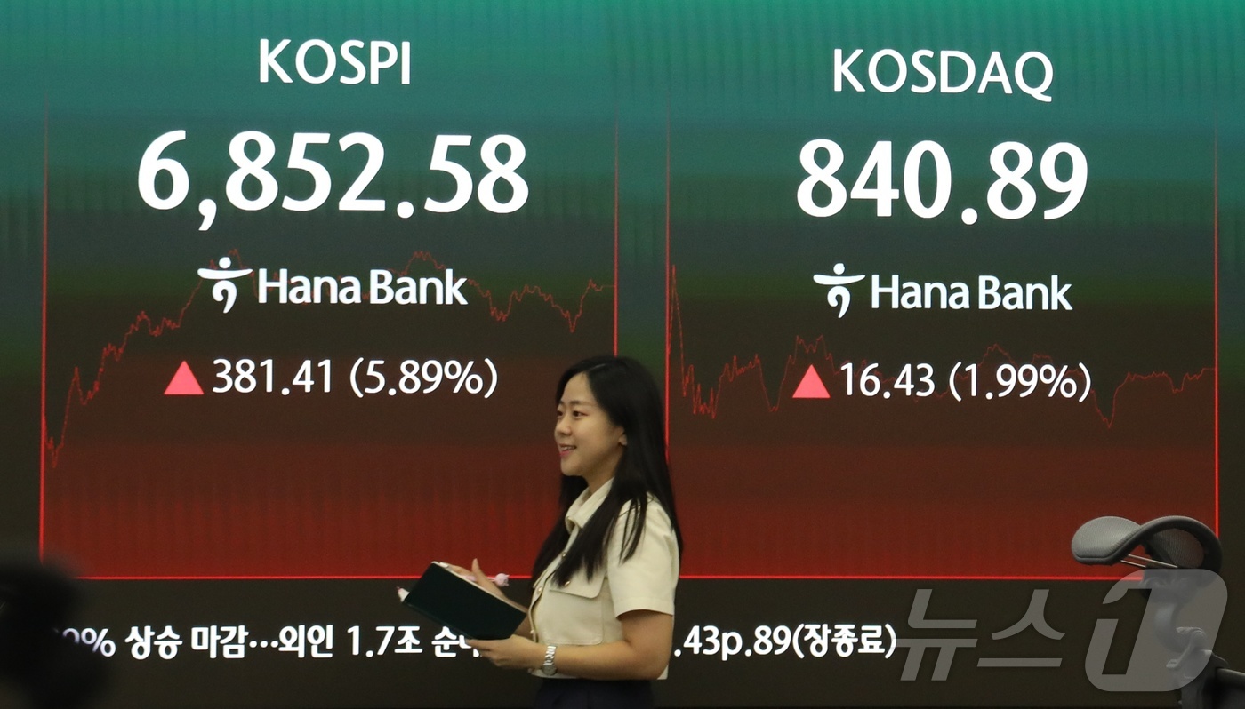 (서울=뉴스1) 김우진 수습기자 = 20일 오후 서울 중구 하나은행 본점 딜링룸 전광판에 코스피 등 종가가 표시되고 있다. 이날 코스피는 전일 종가와 비교해 381.41포인트(p) …
