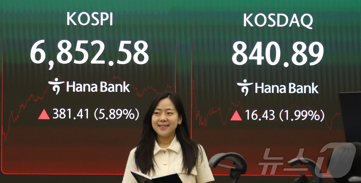 (서울=뉴스1) 김우진 수습기자 = 20일 오후 서울 중구 하나은행 본점 딜링룸 전광판에 코스피 등 종가가 표시되고 있다. 이날 코스피는 전일 종가와 비교해 381.41포인트(p) …