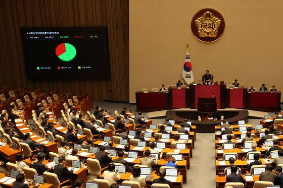 '패스트트랙 단축법' 본회의 통과…법안 심사 최장 330일→90일