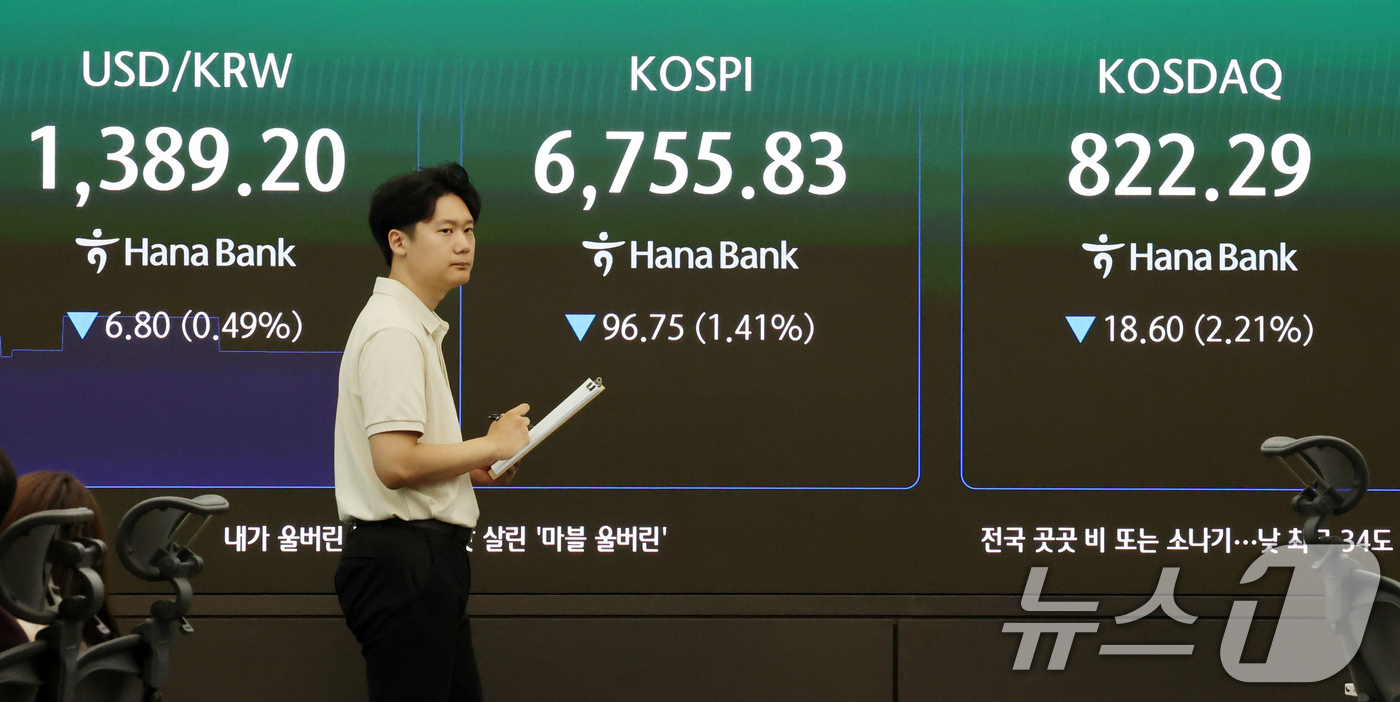 (서울=뉴스1) 박세연 기자 = 21일 오전 서울 중구 하나은행 본점 딜링룸 전광판에 코스피와 원달러 환율 시세가 표시되고 있다. 이날 코스피는 전일대비 1.35%내린 6759.9 …