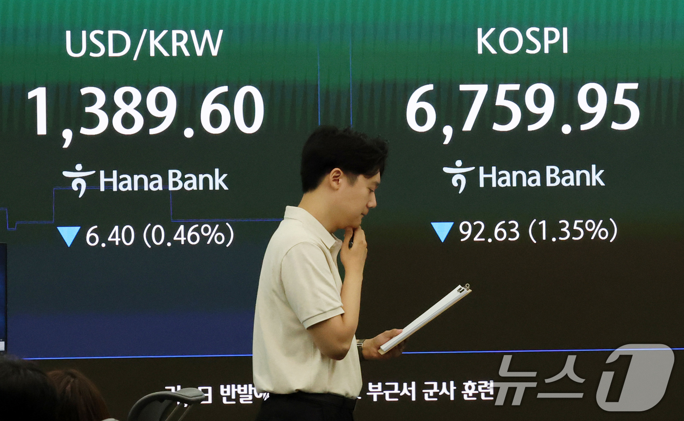 (서울=뉴스1) 박세연 기자 = 21일 오전 서울 중구 하나은행 본점 딜링룸 전광판에 코스피와 원달러 환율 시세가 표시되고 있다. 이날 코스피는 전일대비 1.35%내린 6759.9 …