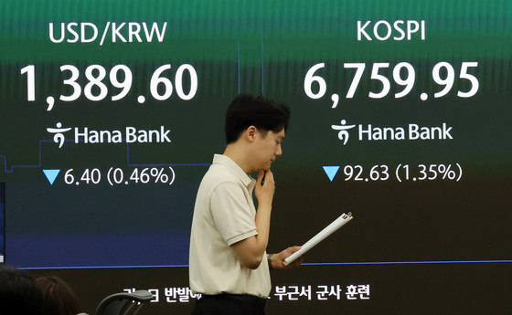 장초반 하락하는 코스피와 원달러 환율