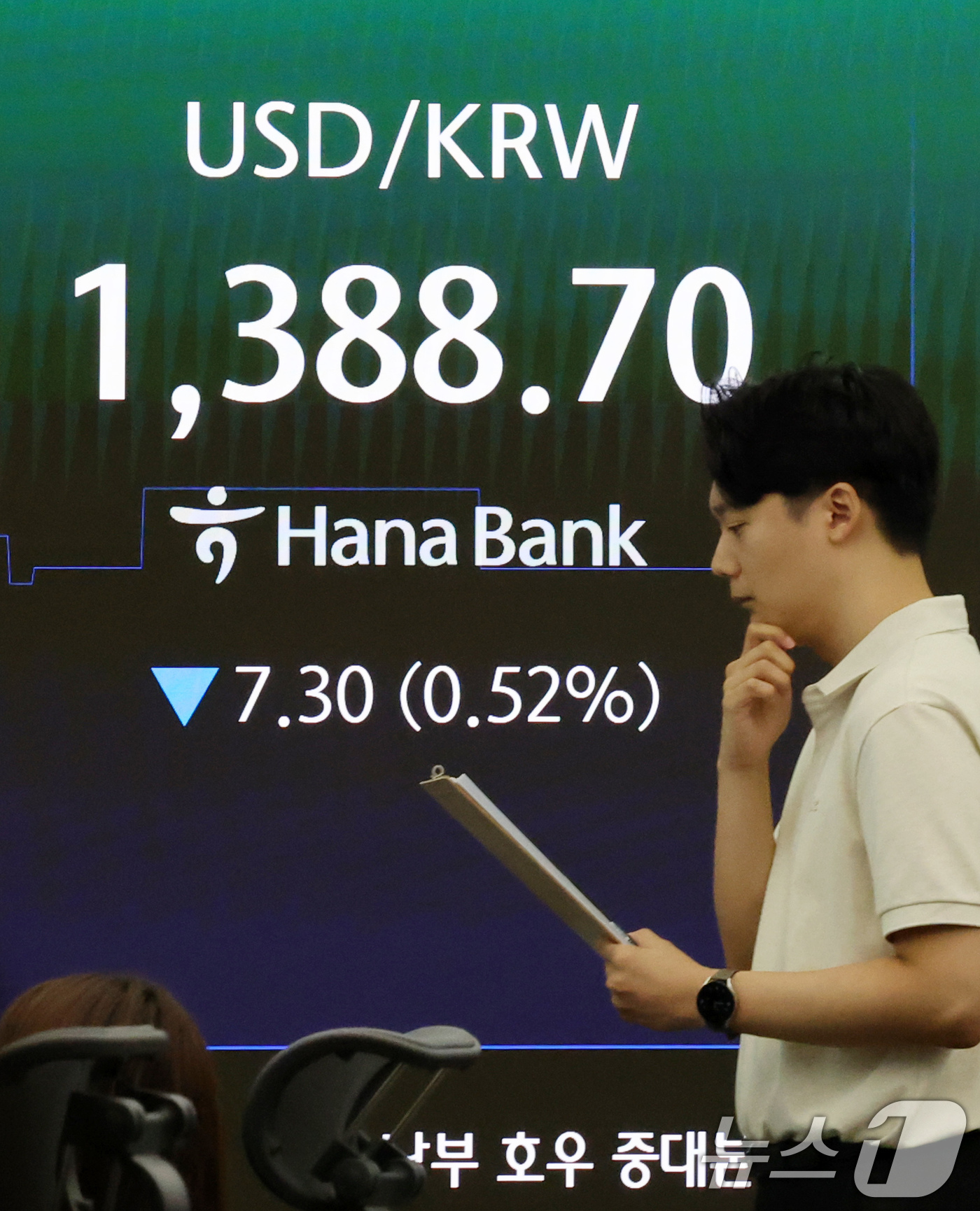 (서울=뉴스1) 박세연 기자 = 21일 오전 서울 중구 하나은행 본점 딜링룸 전광판에 원달러 환율 시세가 표시되고 있다. 2026.8.21/뉴스1