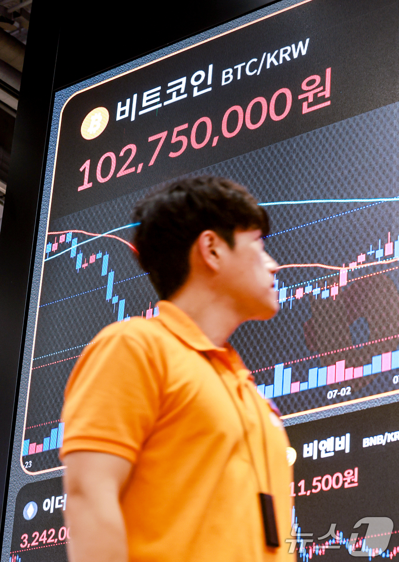 (서울=뉴스1) 이호윤 기자 = 도널드 트럼프 미국 대통령의 암호화폐 규제 완화법안인 '클래리티법'의 의회 통과 촉구와 미국 재무부의 국채 재매입(바이백) 규모를 2배 확대 발표로 …