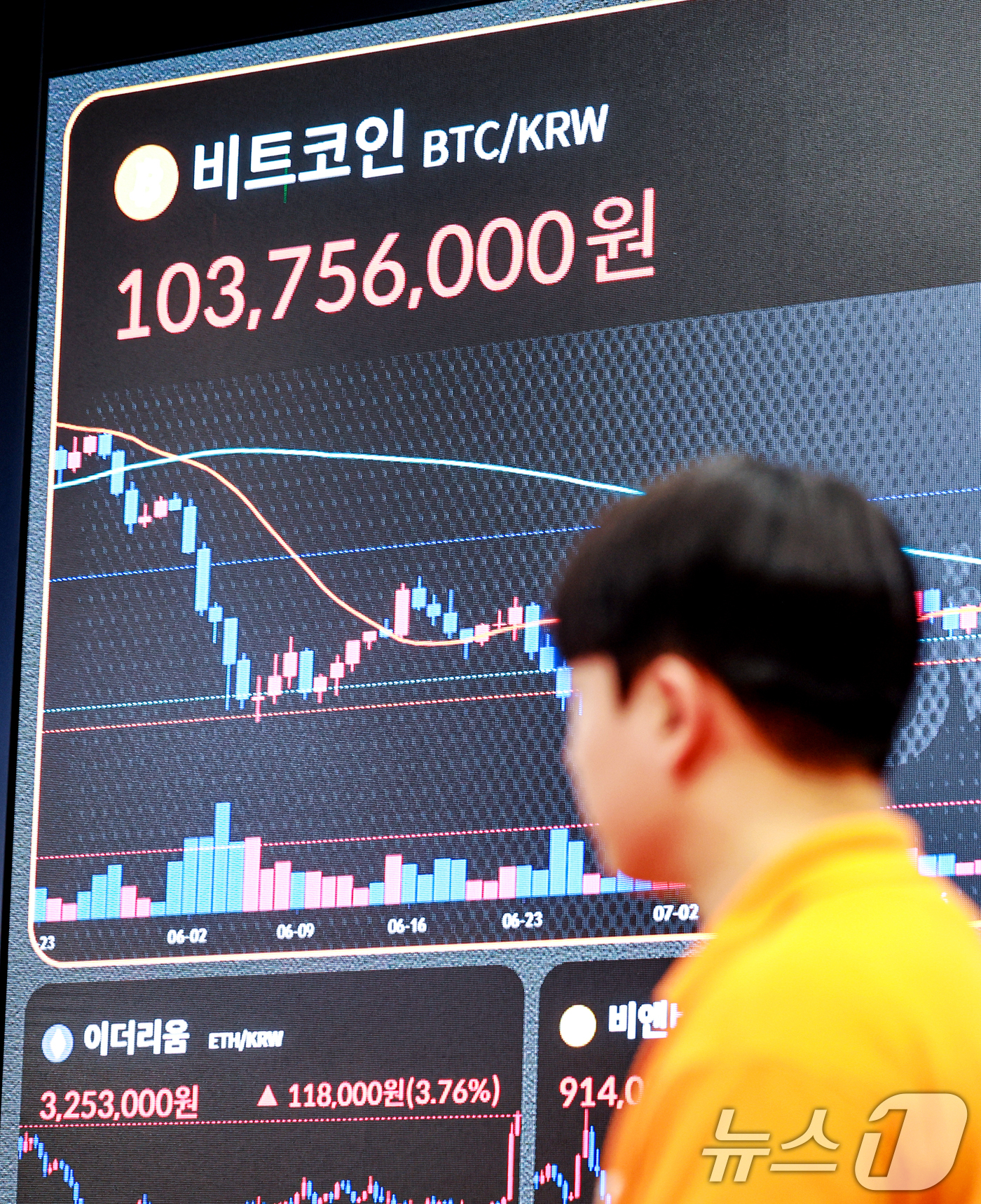 (서울=뉴스1) 이호윤 기자 = 도널드 트럼프 미국 대통령의 암호화폐 규제 완화법안인 '클래리티법'의 의회 통과 촉구와 미국 재무부의 국채 재매입(바이백) 규모를 2배 확대 발표로 …