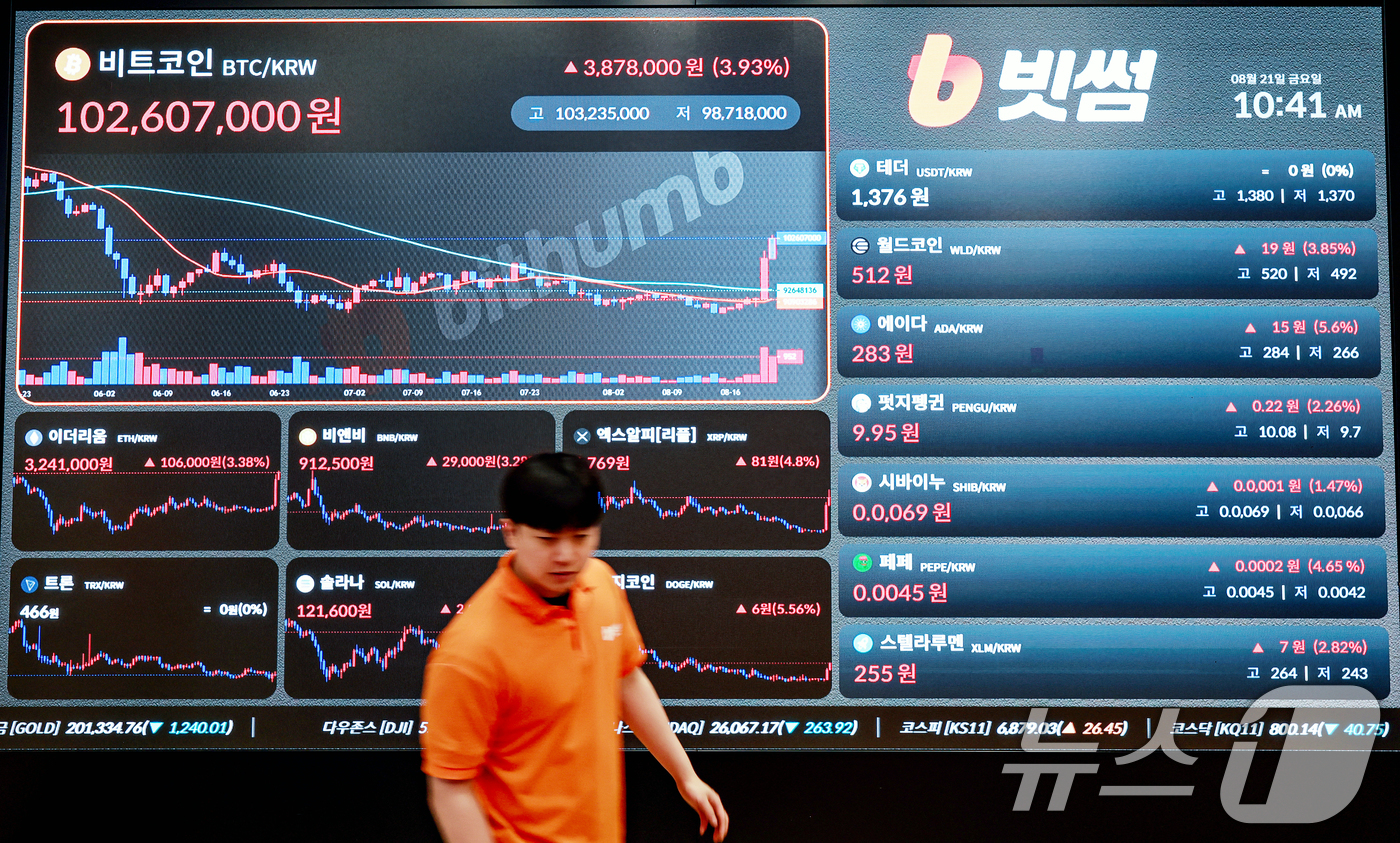 (서울=뉴스1) 이호윤 기자 = 도널드 트럼프 미국 대통령의 암호화폐 규제 완화법안인 '클래리티법'의 의회 통과 촉구와 미국 재무부의 국채 재매입(바이백) 규모를 2배 확대 발표로 …