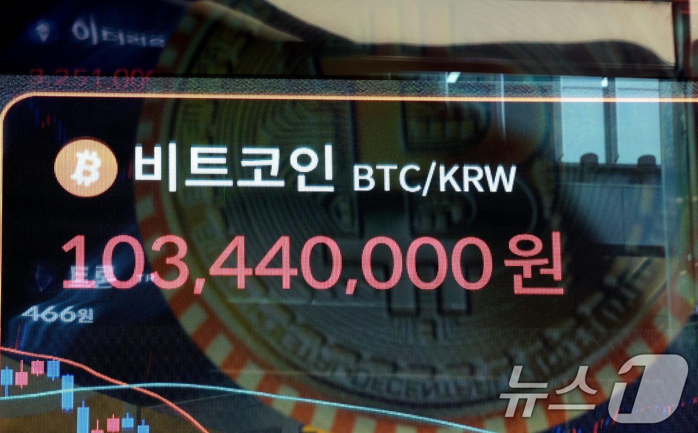 (서울=뉴스1) 이호윤 기자 = 도널드 트럼프 미국 대통령의 암호화폐 규제 완화법안인 '클래리티법'의 의회 통과 촉구와 미국 재무부의 국채 재매입(바이백) 규모를 2배 확대 발표로 …