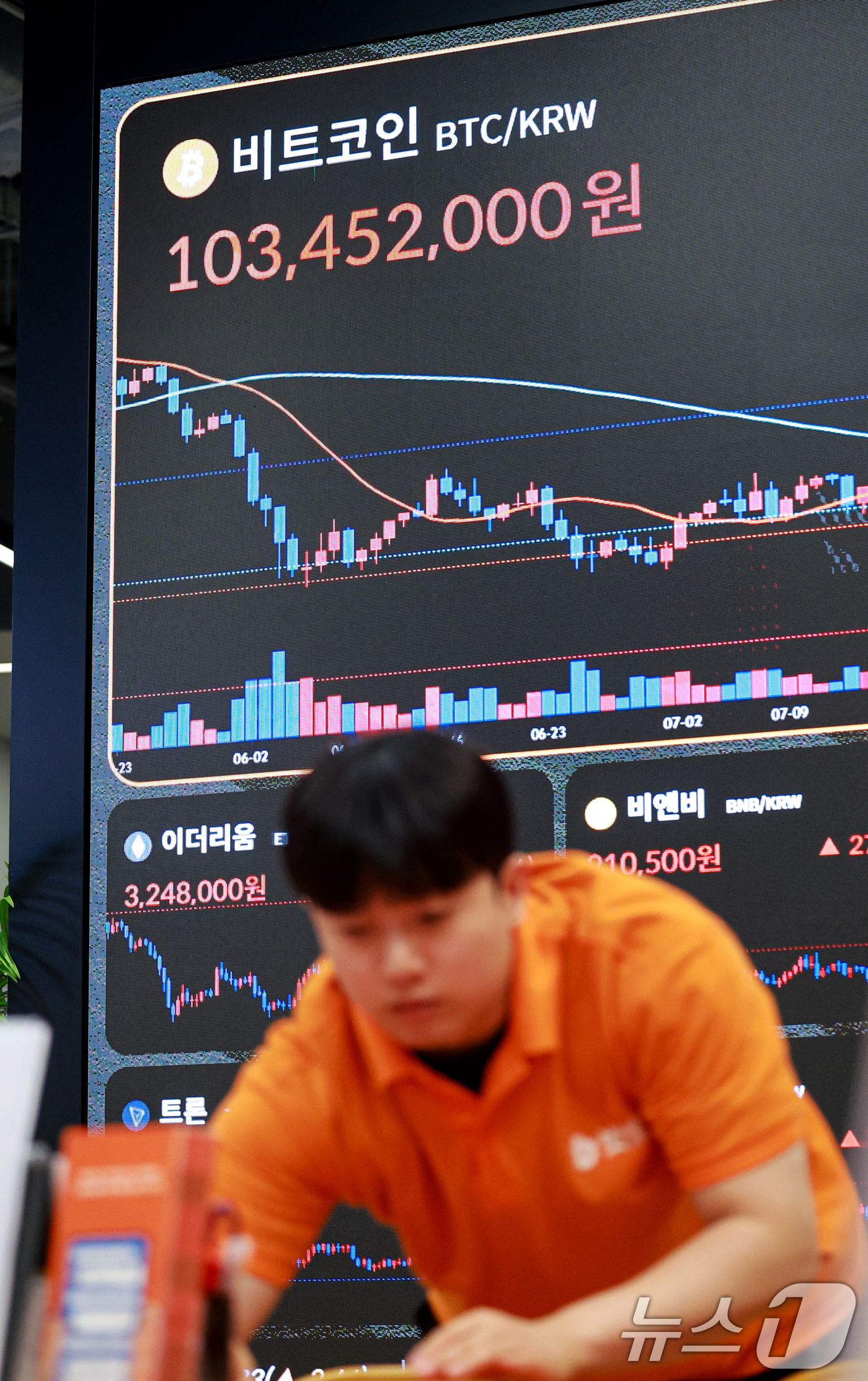 (서울=뉴스1) 이호윤 기자 = 도널드 트럼프 미국 대통령의 암호화폐 규제 완화법안인 '클래리티법'의 의회 통과 촉구와 미국 재무부의 국채 재매입(바이백) 규모를 2배 확대 발표로 …