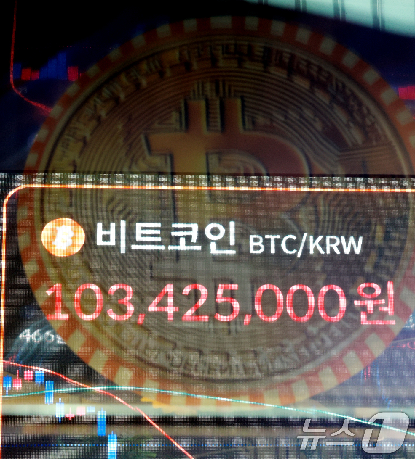 (서울=뉴스1) 이호윤 기자 = 도널드 트럼프 미국 대통령의 암호화폐 규제 완화법안인 '클래리티법'의 의회 통과 촉구와 미국 재무부의 국채 재매입(바이백) 규모를 2배 확대 발표로 …