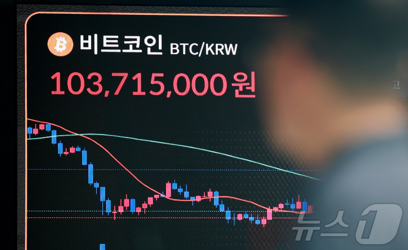 (서울=뉴스1) 이호윤 기자 = 도널드 트럼프 미국 대통령의 암호화폐 규제 완화법안인 '클래리티법'의 의회 통과 촉구와 미국 재무부의 국채 재매입(바이백) 규모를 2배 확대 발표로 …
