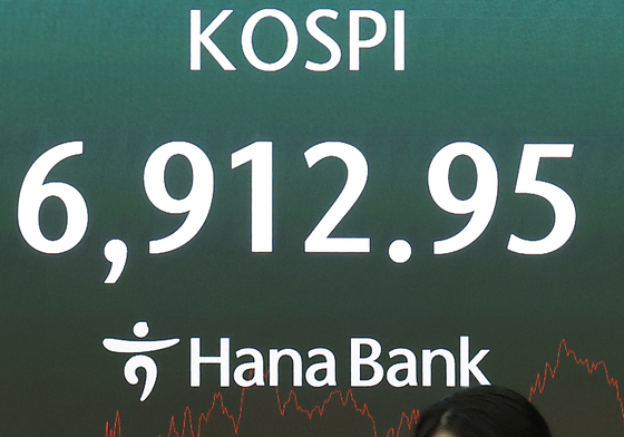 코스피, 60포인트 오르며 6900선 지켜