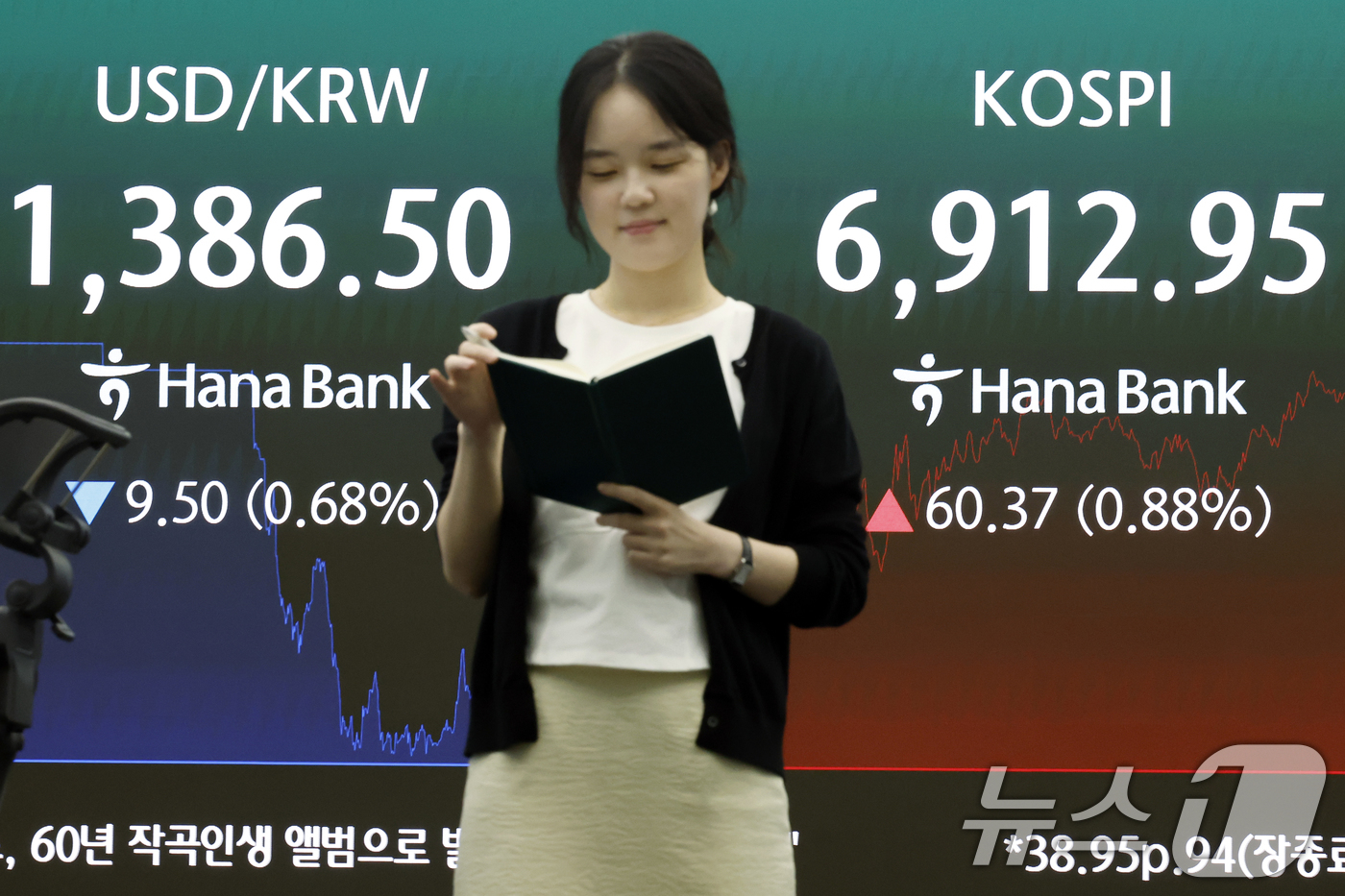 (서울=뉴스1) 박정호 기자 = 21일 오후 서울시 중구 하나은행 본점 딜링룸 전광판에 코스피 등 종가가 표시되고 있다.이날 코스피는 전 거래일 대비 60.37p(0.88%) 오른 …