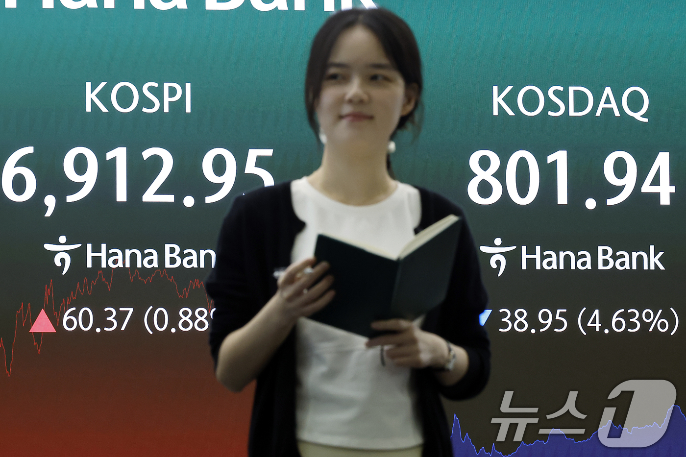 (서울=뉴스1) 박정호 기자 = 21일 오후 서울시 중구 하나은행 본점 딜링룸 전광판에 코스피 등 종가가 표시되고 있다.이날 코스피는 전 거래일 대비 60.37p(0.88%) 오른 …