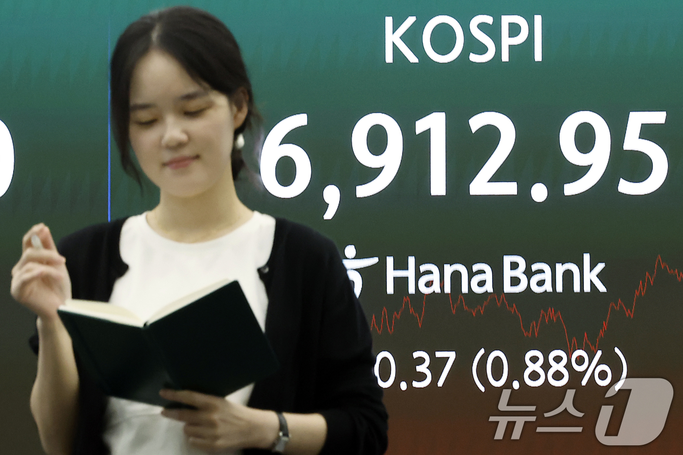 (서울=뉴스1) 박정호 기자 = 21일 오후 서울시 중구 하나은행 본점 딜링룸 전광판에 코스피 등 종가가 표시되고 있다.이날 코스피는 전 거래일 대비 60.37p(0.88%) 오른 …