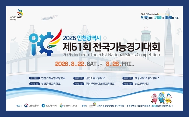 서울 직업계고 학생 99명, 전국기능경기대회 출전