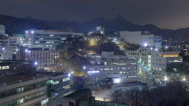 [2027수시]상명대, 1958명 선발…자유전공 292명 모집