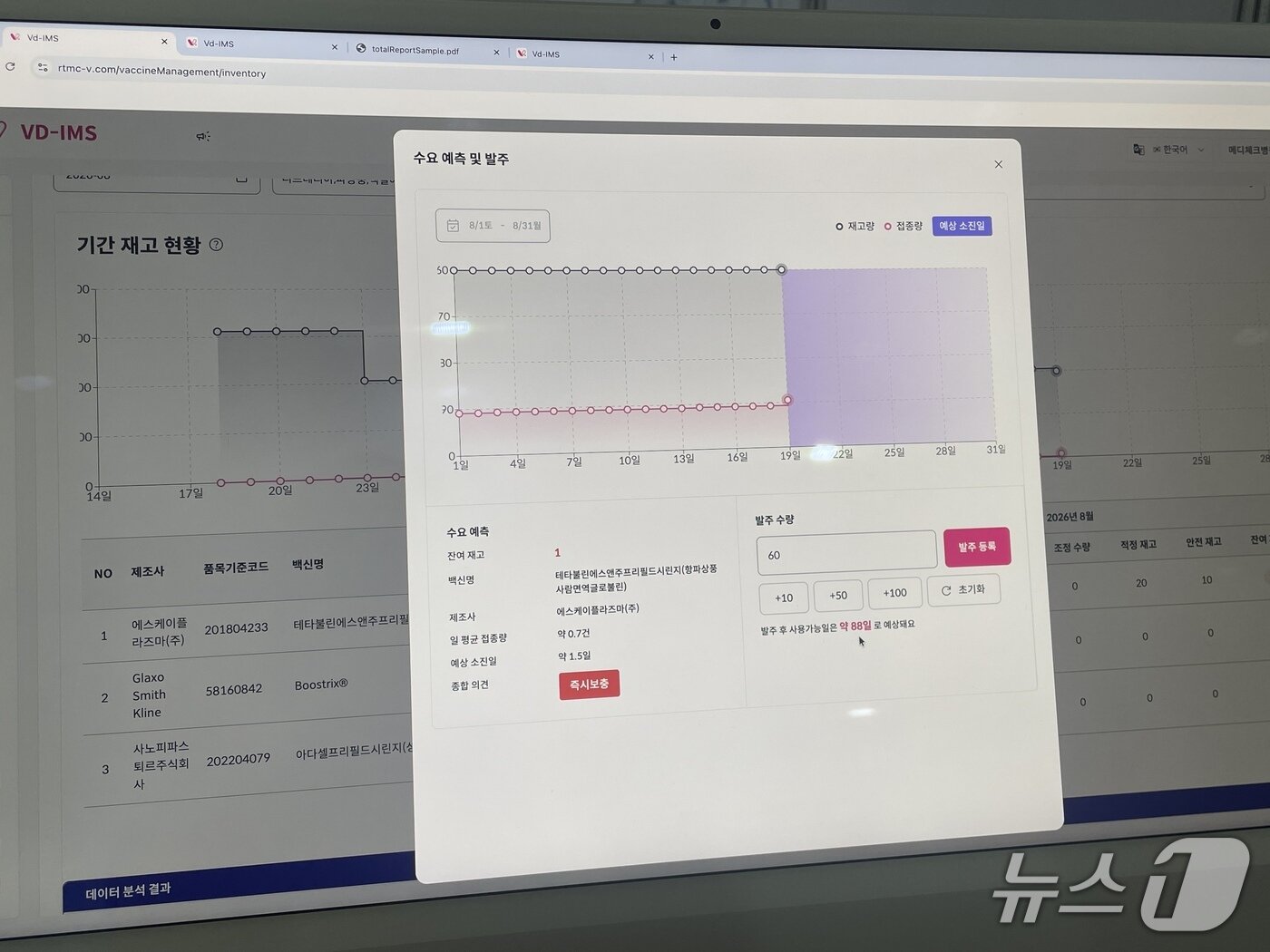 본문 이미지 - 리얼타임메디체크의 백신 안전관리 서비스를 활용하면 특정 백신의 수요를 예측하고 발주 수량을 판단할 수 있다. 2026.08.19 ⓒ 뉴스1 임여익 기자
