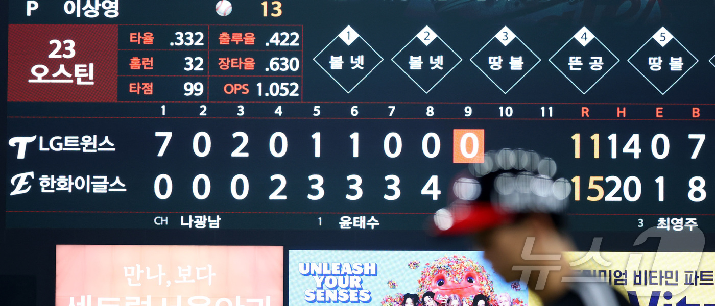 (대전=뉴스1) 김기남 기자 = 21일 대전 한화생명볼파크에서 열린 2026 신한 SOL KBO리그 LG 트윈스와 한화 이글스의 경기에서 LG가 15대11 역전패를 당하며 씁쓸한 …