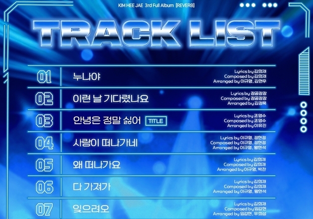 김희재, 정규 3집 트랙리스트 공개…6곡 작업 참여