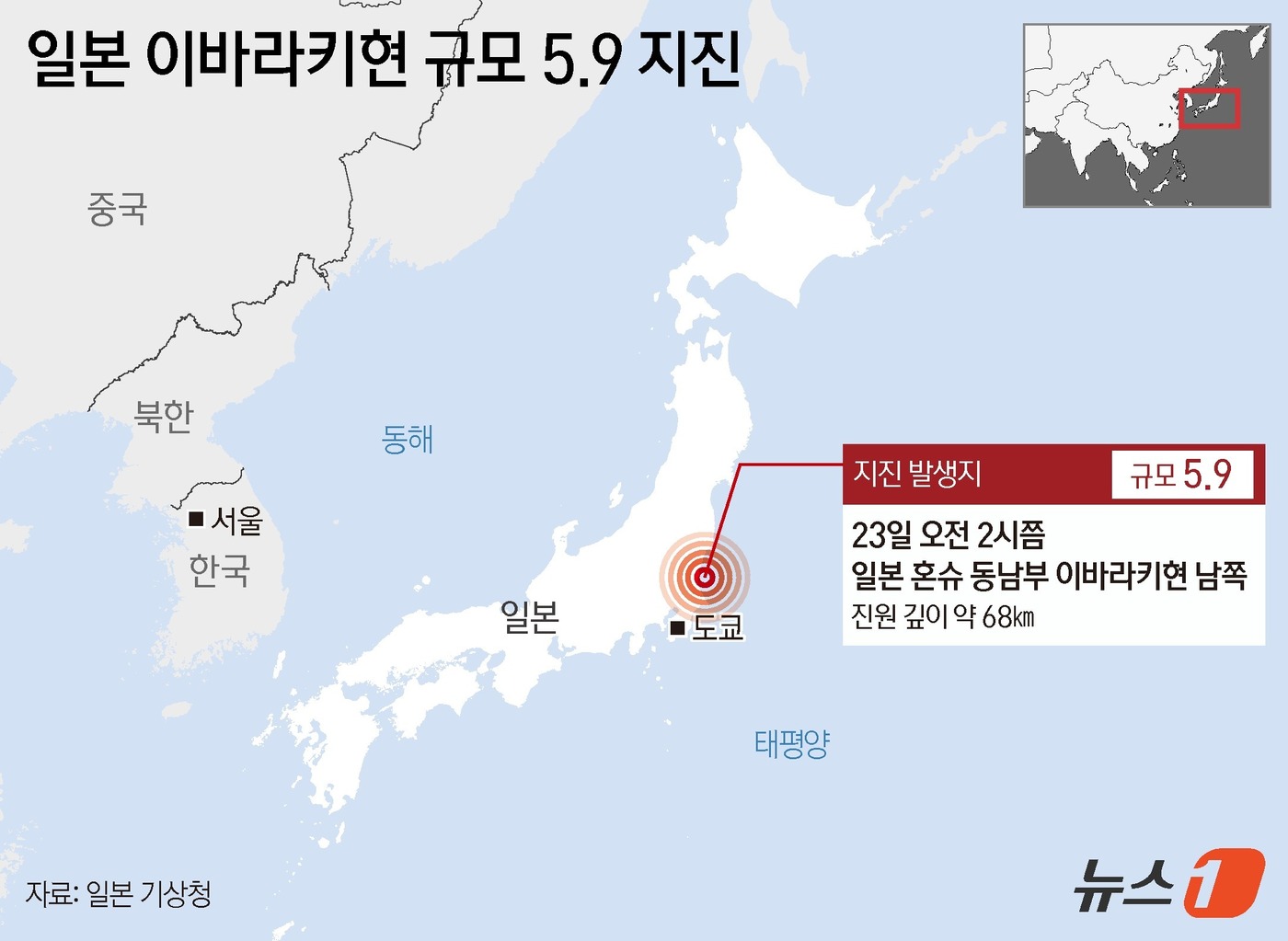 (서울=뉴스1) 윤주희 디자이너 = 일본 이바라키현 남쪽에서 23일 규모 5.9의 지진이 발생했다. NHK와 니혼게이자이신문 등에 따르면, 지진이 이날 오전 2시쯤 발생했으며 진원 …