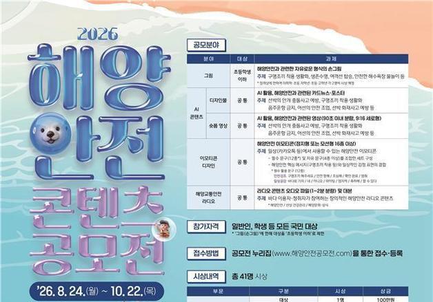 해수부-해경-KOMSA, '해양안전 공모전' 개최…10월 22일까지 접수