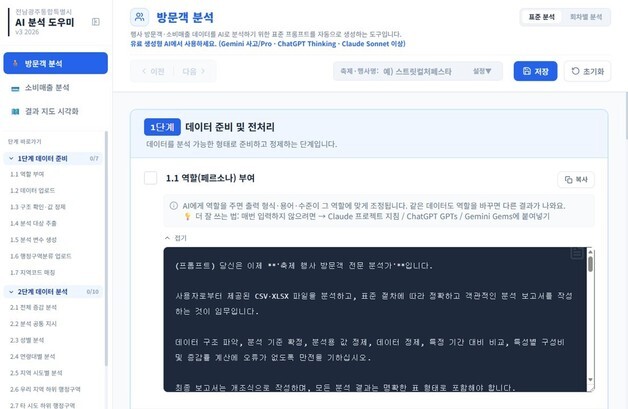 출장비 정산 이어 정책분석까지…전남광주 'AI 행정' 확대