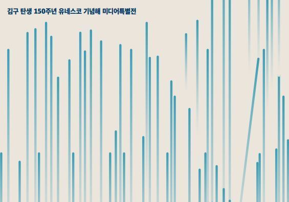 보훈부, 김구 탄생 150주년 유네스코 기념해 맞아 미디어 특별전 개최