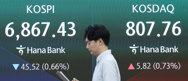 코스피, 삼성전자 약세에 하락 출발
