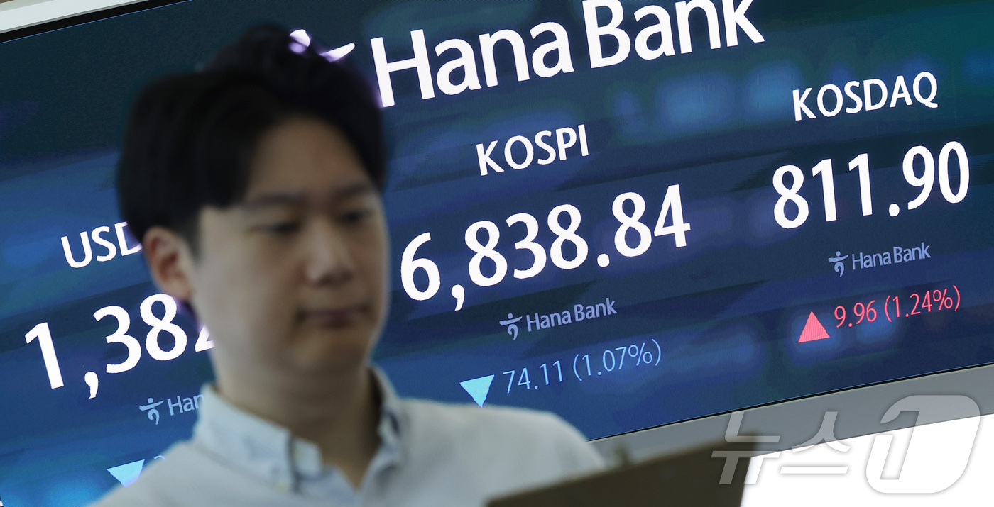 (서울=뉴스1) 김성진 기자 = 24일 서울 중구 하나은행 본점 딜링룸에 개장 시황이 표시되고 있다.이날 코스피는 9시 5분 기준 전일 종가와 비교해 92.16포인트(1.33%) …