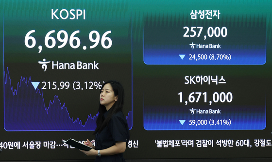 삼성전자 급락에 코스피 휘청