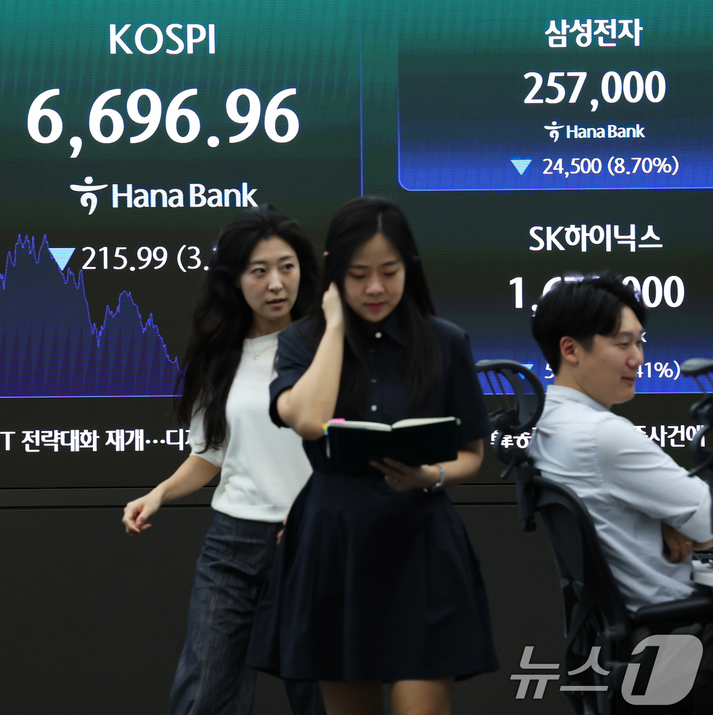 (서울=뉴스1) 오대일 기자 = 24일 오후 서울 중구 하나은행 본점 딜링룸 전광판에 코스피 등 종가가 표시되고 있다.이날 코스피는 전 거래일 대비 3.12% 내린 6696.96, …