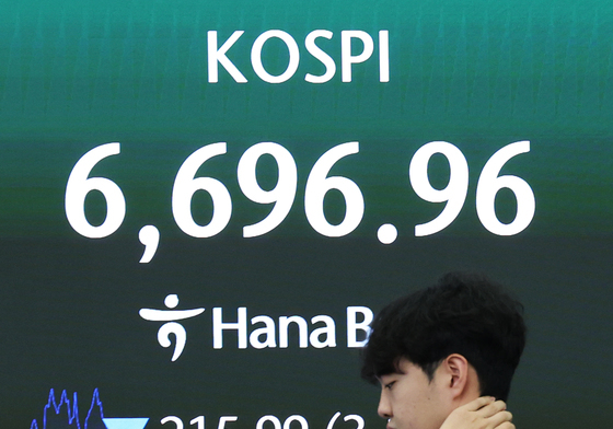 코스피, 삼전 급락에 6700선 아래로