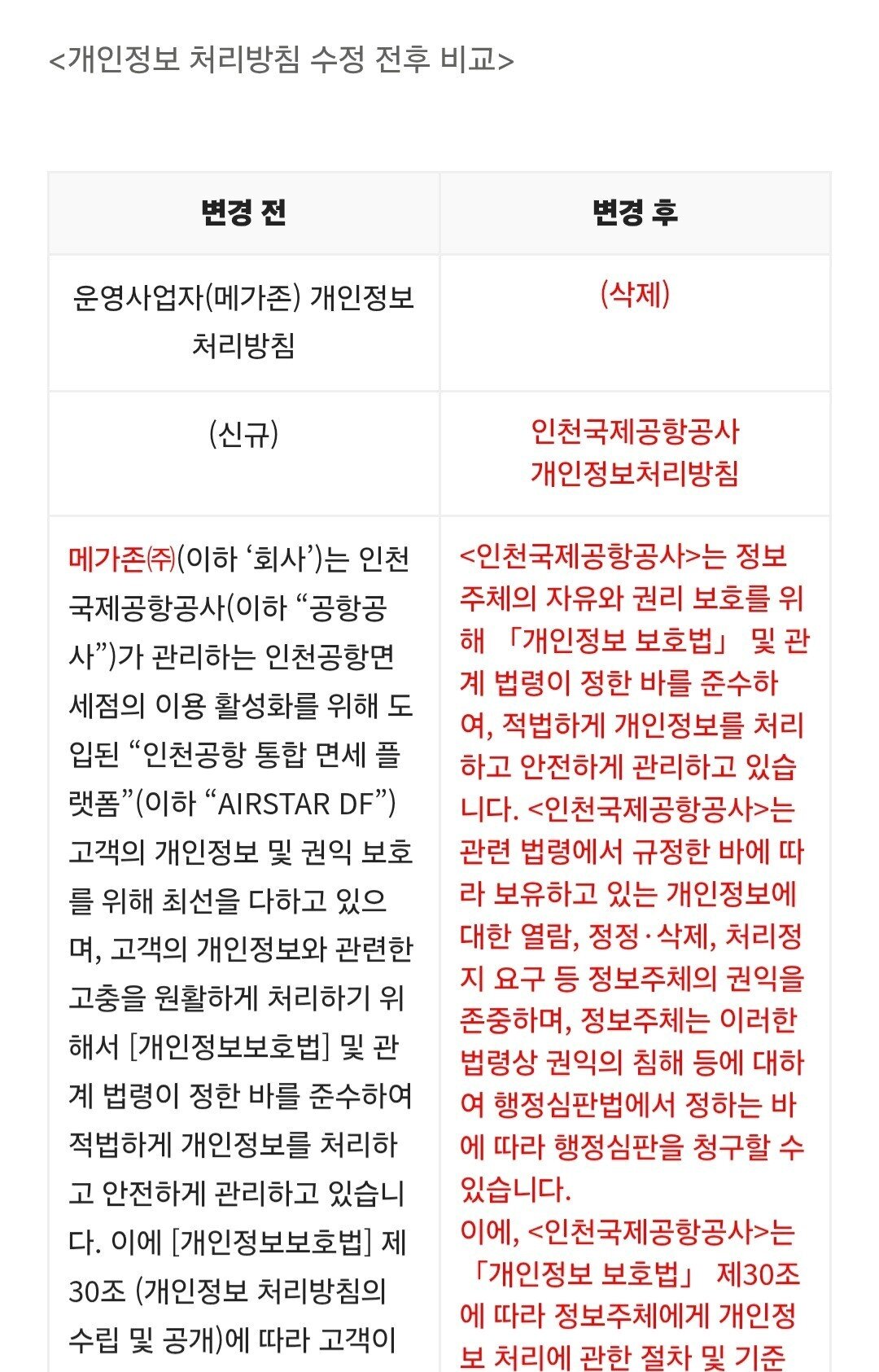 본문 이미지 - 인천공항 면세점 통합 플랫폼 'AIRSTAR DF' 공지사항 갈무리