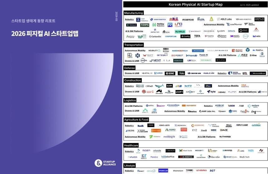본문 이미지 - 한국 피지컬 AI 스타트업 맵 보고서 갈무리