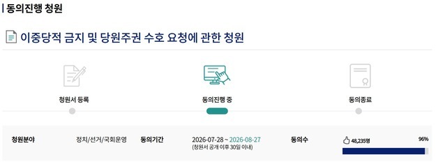 한동훈 "이중당적 금지 청원, 1800여명 부족하다"…동참 호소