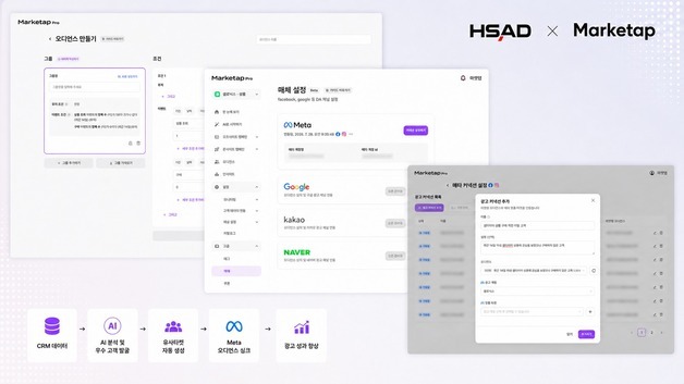 "좋은 고객 소개해줘" HS애드, AI 기반 타겟팅…전환율 2.1배↑