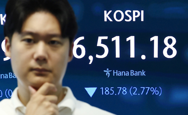 2%대 하락 출발한 코스피