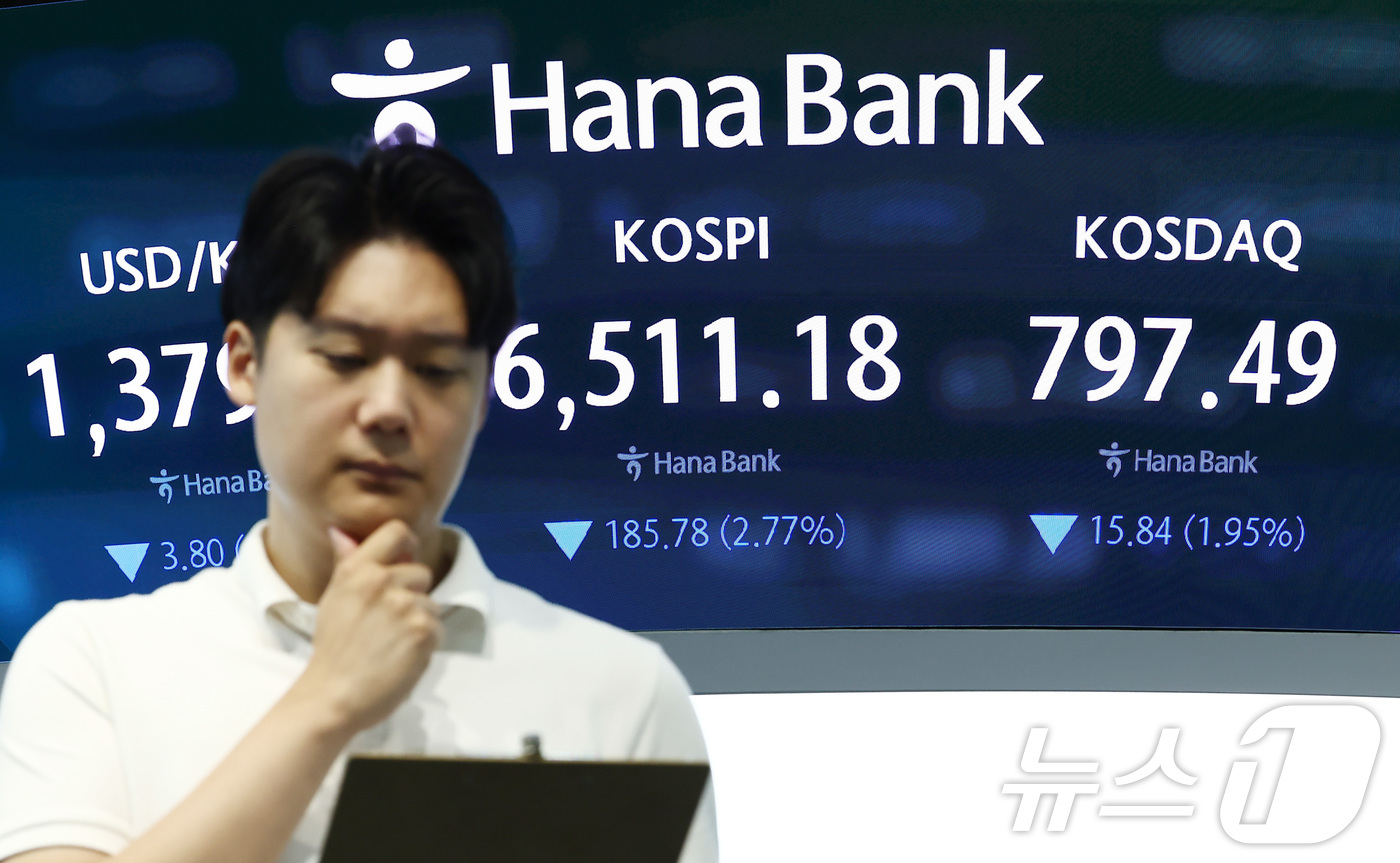 (서울=뉴스1) 김민지 기자 = 25일 오전 서울 중구 하나은행 본점 딜링룸 전광판에 코스피 등 개장 시황이 나오고 있다.코스피는 전장 대비 161.03포인트(2.40%) 하락한 …