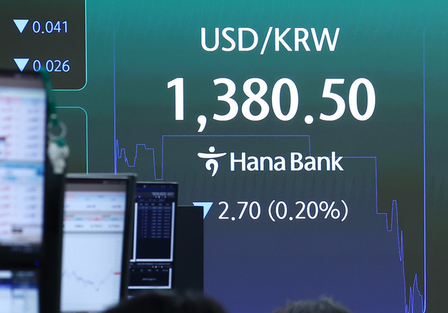 연일 하락세 보이는 원·달러 환율