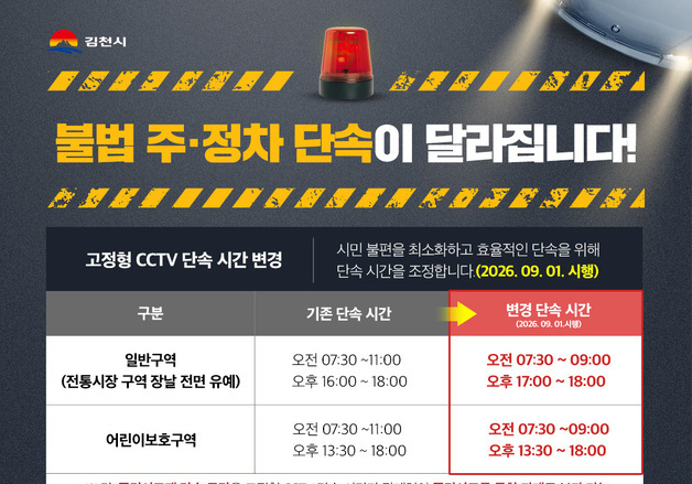 김천시, 불법 주·정차 단속 체계 개편…CCTV 시간 조정·신고 강화
