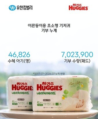 본문 이미지 - 유한킴벌리 하기스 이른둥이용 기저귀(유한킴벌리 제공)