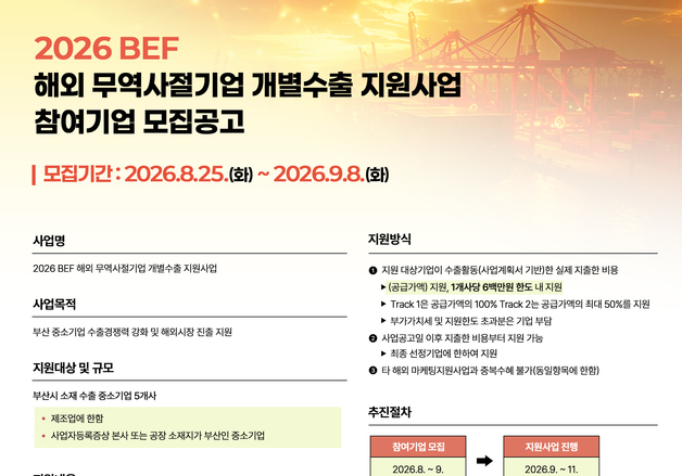 부산경제진흥원, '수출 지원 사업' 참여기업 모집…최대 600만원 지원