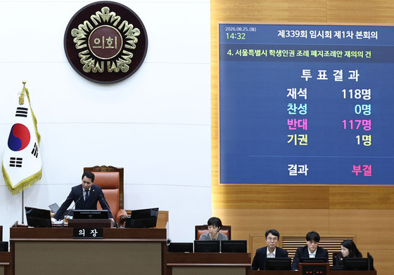 서울 학생인권조례 폐지 조례안 부결