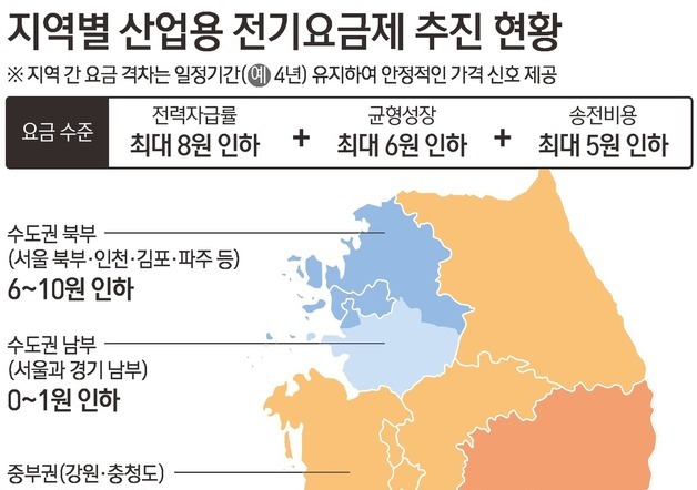 많이 본 뉴스