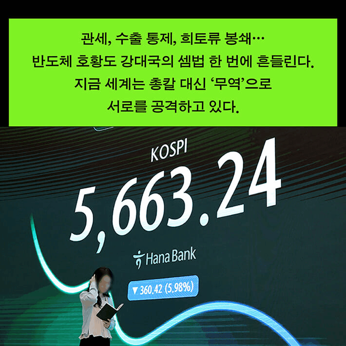본문 이미지 - 트럼프이후의질서,수마야케인스,채드P.바운,무역전쟁,공급망
