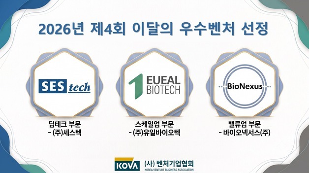 반도체 세스텍·바이오 유일바이오텍·바이오넥서스 …'이달의 우수벤처'