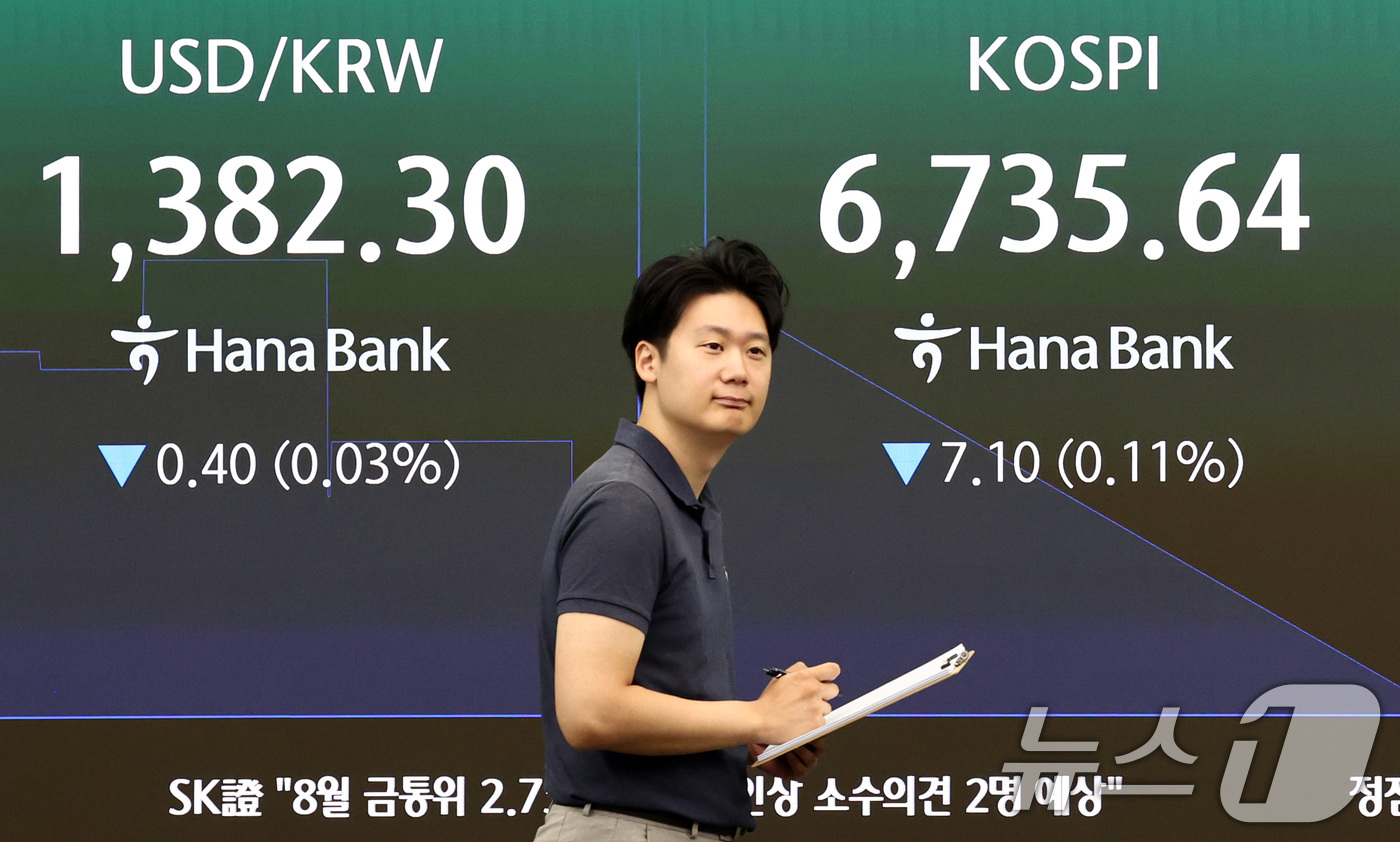 (서울=뉴스1) 최지환 기자 = 26일 오전 서울 중구 하나은행 본점 딜링룸 전광판에 증시 시황이 표시되어 있다.이날 코스피는 전 거래일 대비 15.49p(0.23%) 하락한 67 …